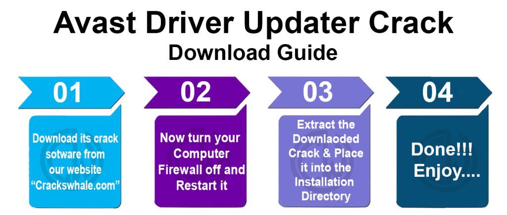 Avast Driver Updater Crack