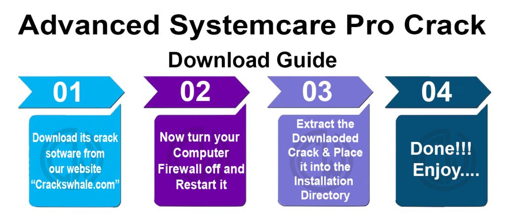 Advanced Systemcare Pro Crack