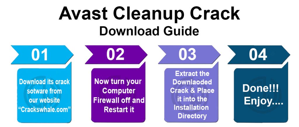 Avast Cleanup Premium Crack