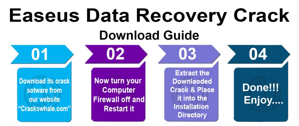 EaseUS Data Recovery Wizard Crack