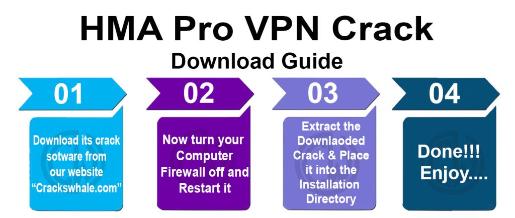 HMA Pro VPN Crack