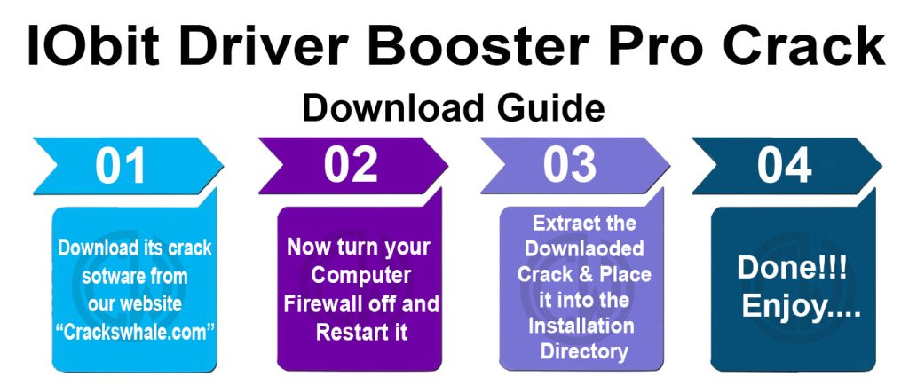 IObit Driver Booster Pro Crack