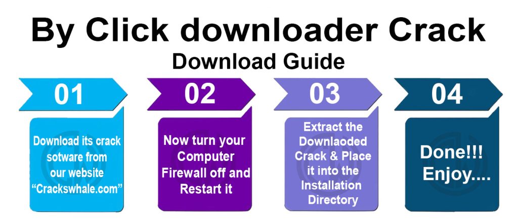 By Click Downloader Crack