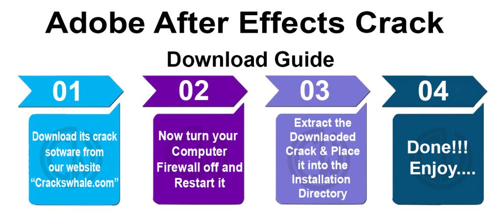 Adobe After Effect Crack