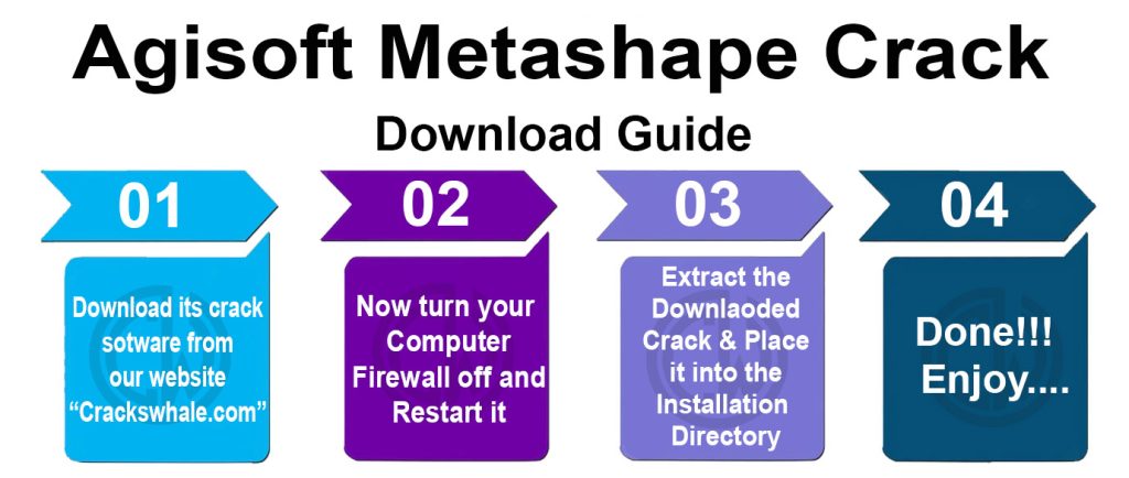 Agisoft Metashape Crack