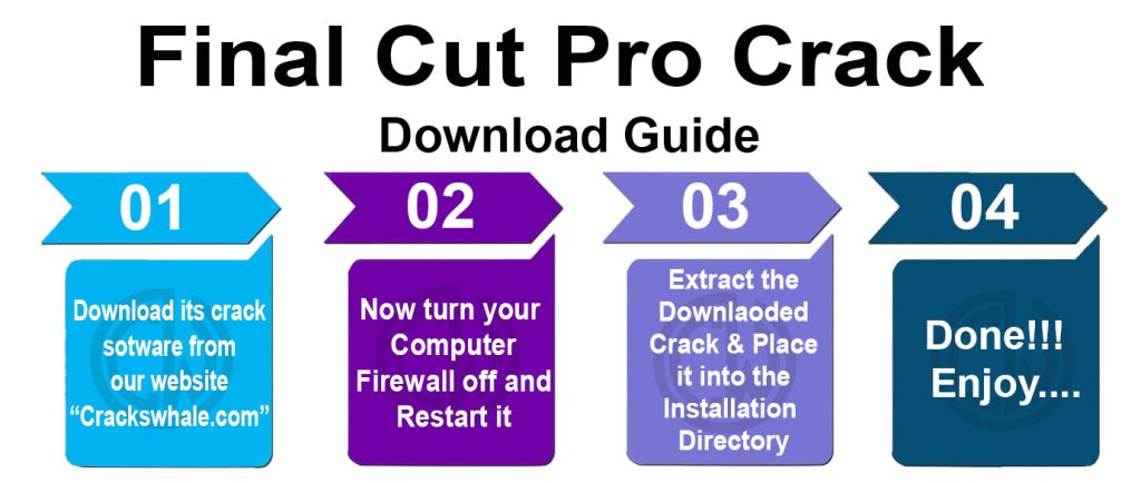 Final Cut Pro Crack