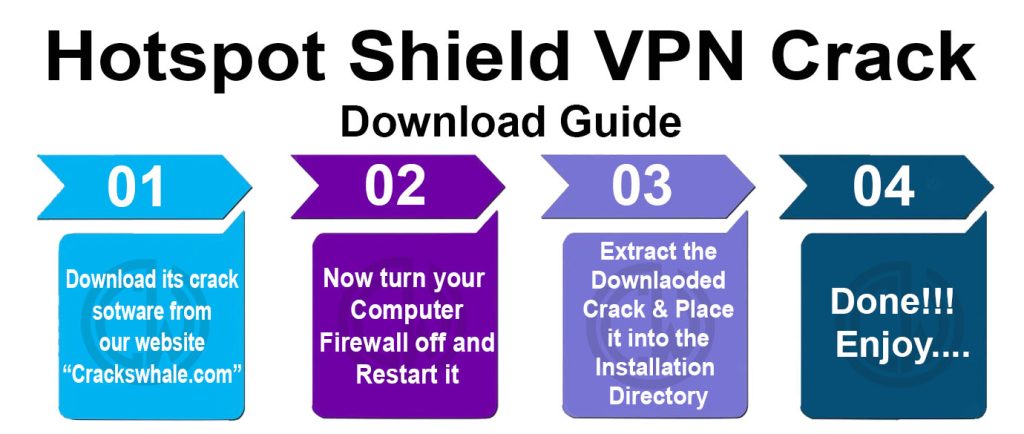 Hotspot Shield VPN Crack