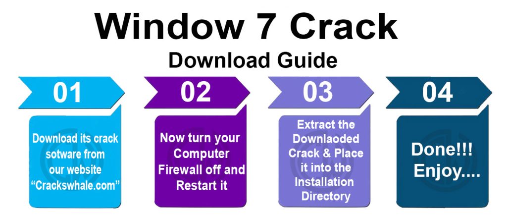 Window 7 Crack