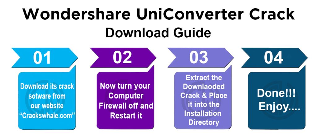 Wondershare UniConverter Crack