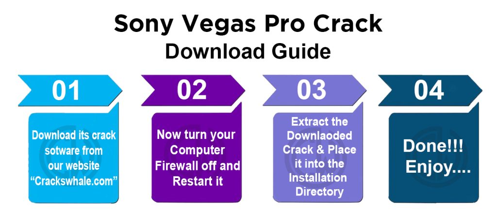 Sony Vegas Pro Crack
