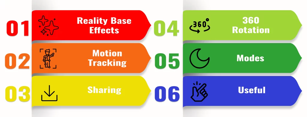 Key Features Of Adobe After Effect Crack