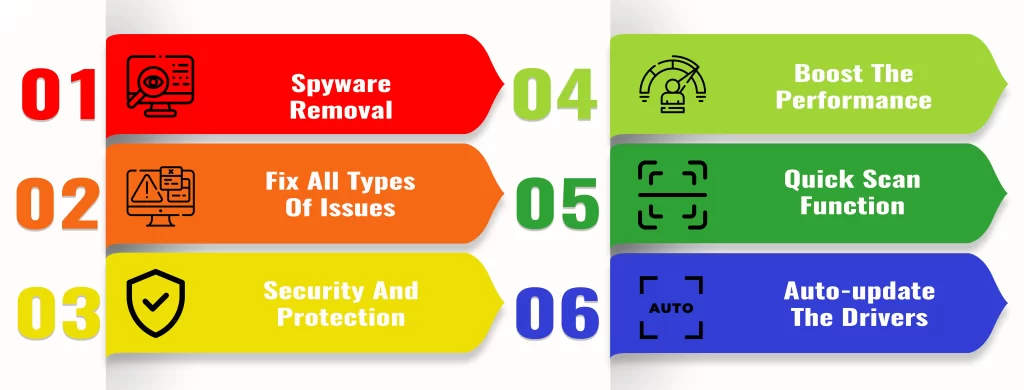 Key Features Of Advanced SystemCare Pro Crack