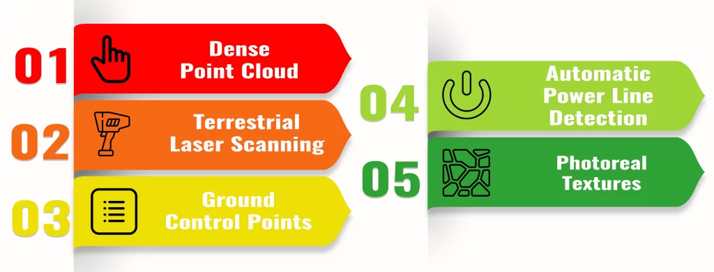 Key Features Of Agisoft Metashape Crack