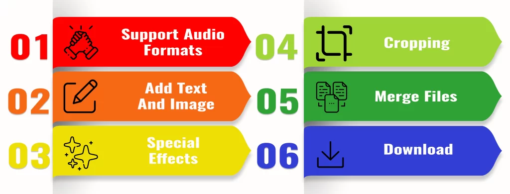 Key Features Of Aimersoft Video Converter Crack