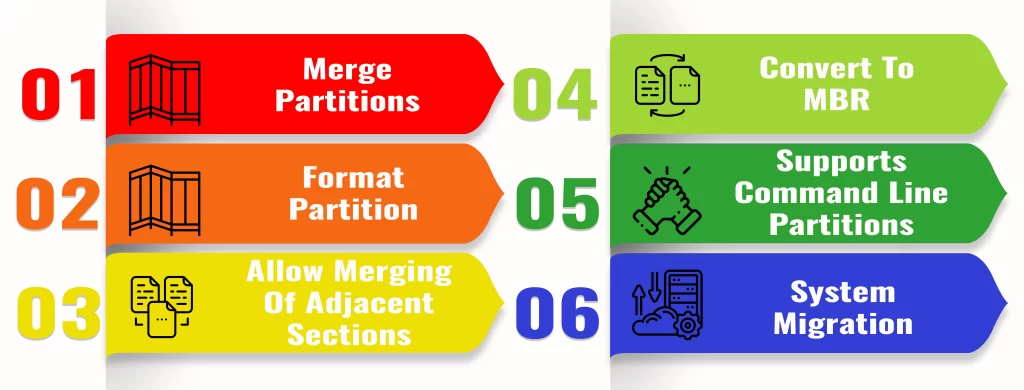 Key Features Of AOMEI Partition Assistant Crack