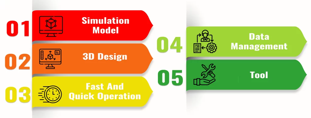 Key Features Of SolidWorks Crack