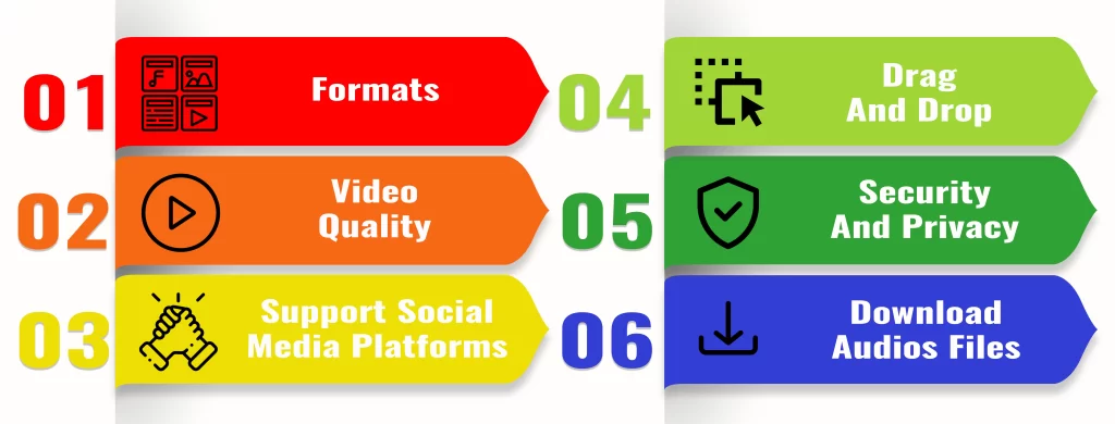 Key Features Of Ummy Video Downloader Crack