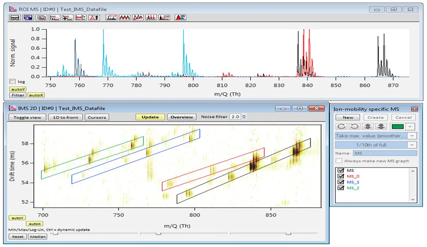 WaveMetrics Igor Pro Crack