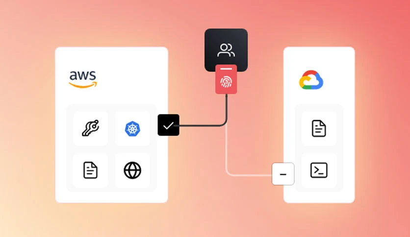 HashiCorp Boundary Enterprise Crack