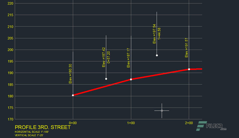 CAD-Earth for AutoCAD Crack